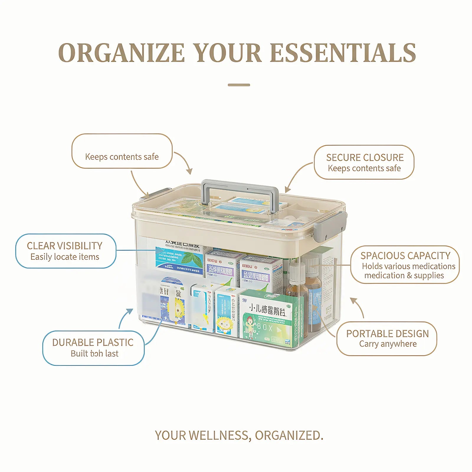 Luxiko Transparent Medicine Pill Organizer – Modular Layered Storage Box, Damp-Proof Travel Pill Case with Secure Buckles & Portable Handle for Home & Travel Use