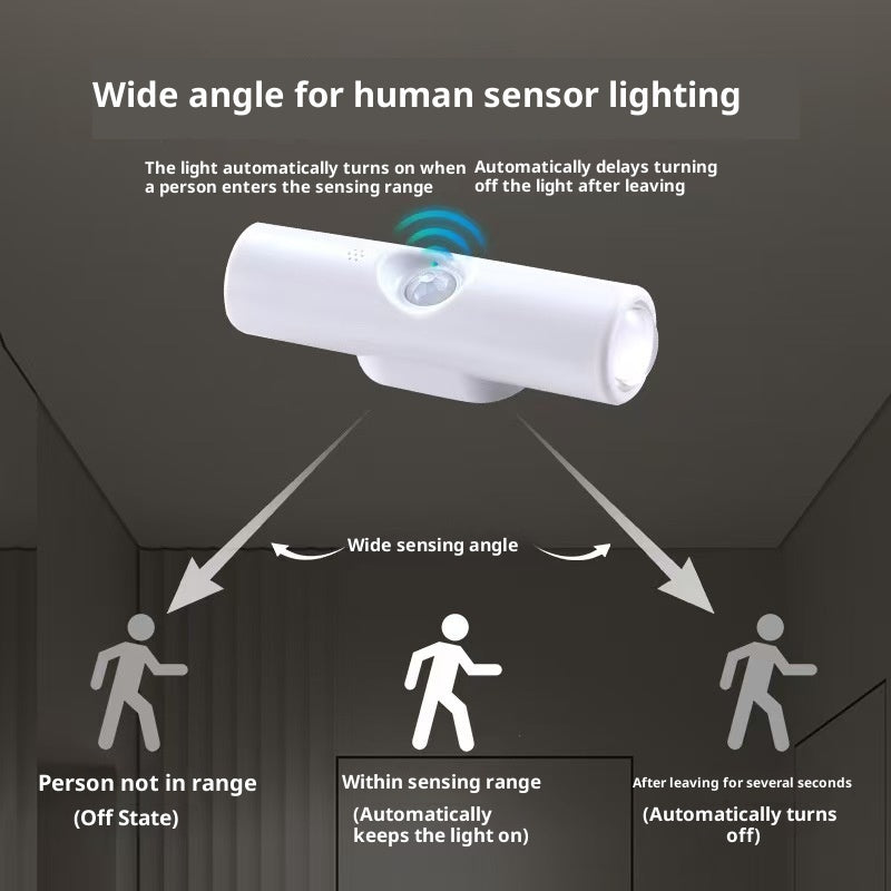Luxiko RGB Motion Sensor Night Light – Rechargeable Magnetic Wall Lamp with Gradient Ambient Lighting for Bedroom, Hallway, Stairs & Living Room