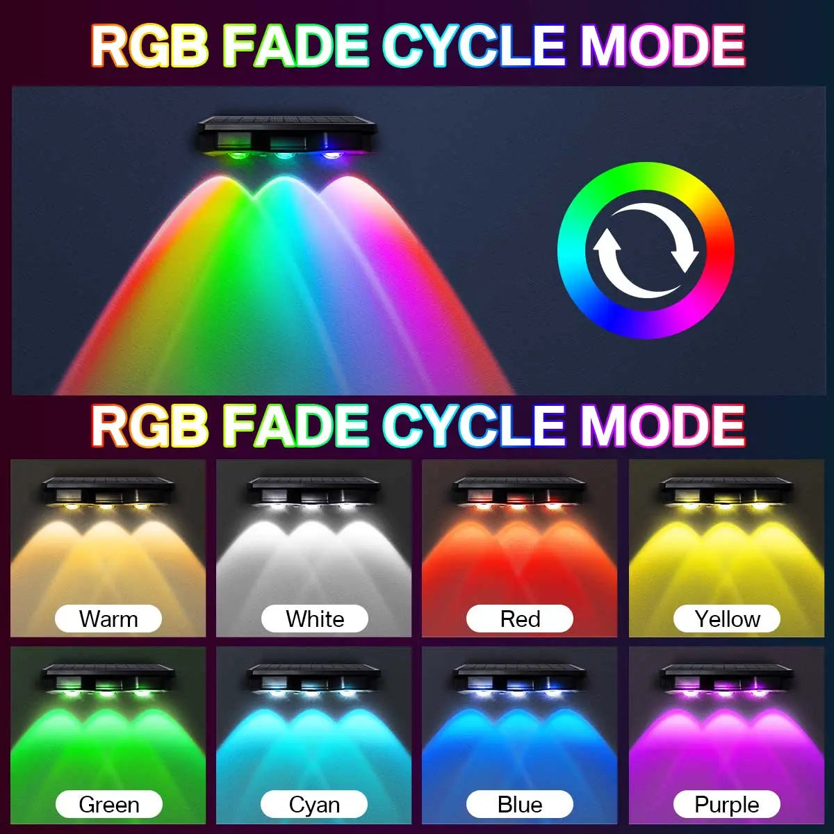 Luxiko RGB Solar Wall Lights Outdoor – Waterproof LED Fence & Garden Lights | Color Changing Decorative Solar Lamps for Patio, Yard & Walkway