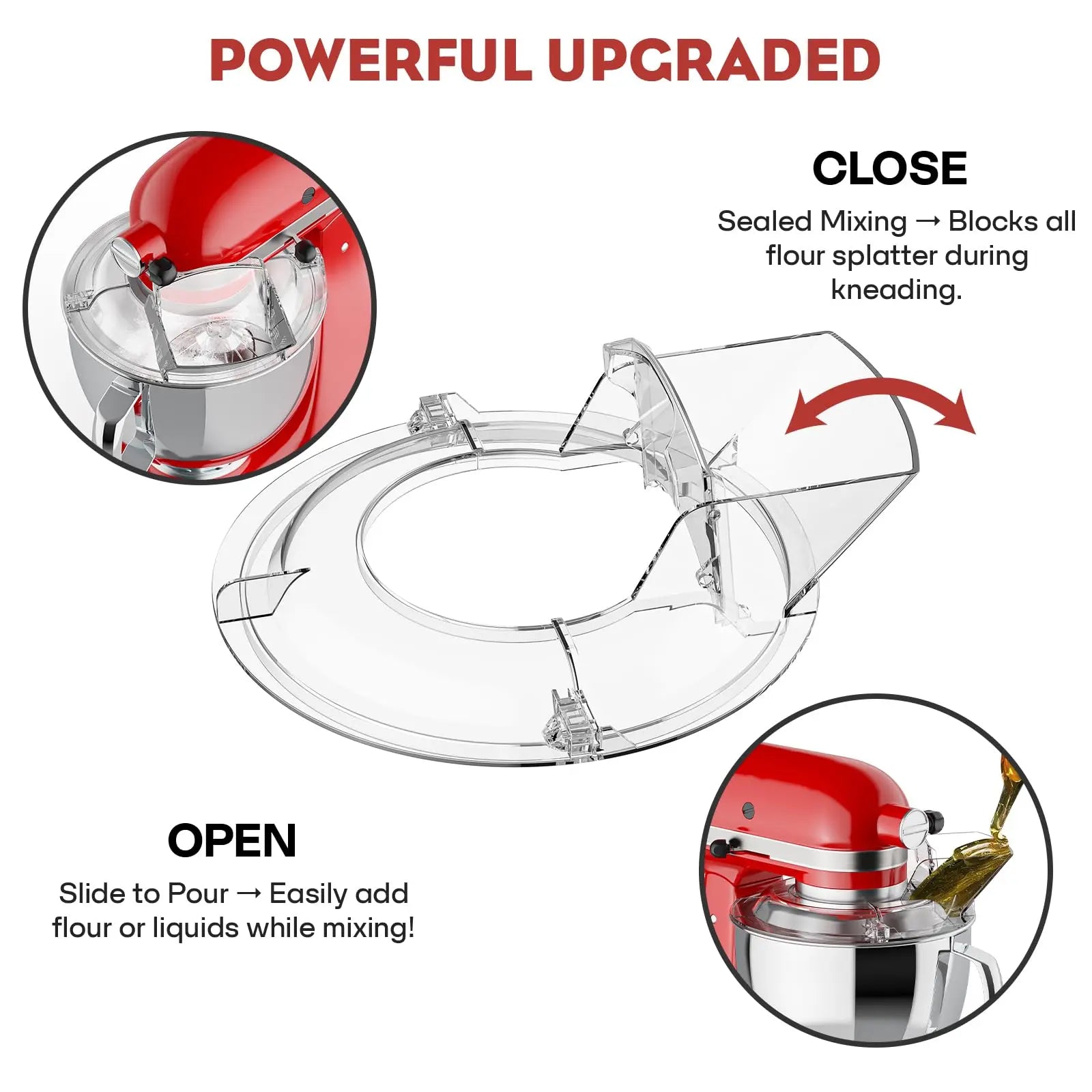 Luxiko Pouring Shield for Stand Mixer – Compatible with 4.5-5 QT Tilt-Head Mixers, Splash Guard with Flip-Top Feed Chute for Mess-Free Baking